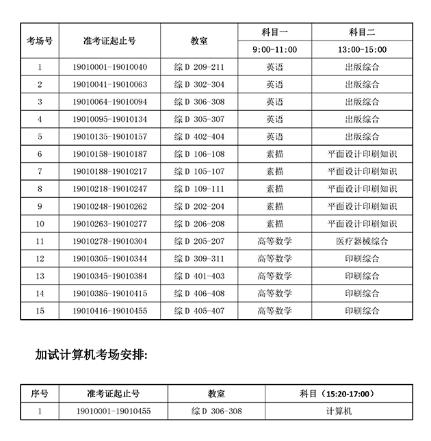 上海理工大学2019年专升本招生考试考场安排.jpg